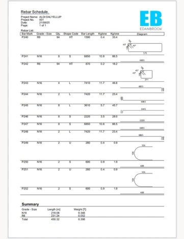 aldi-dalyellup-shopping-centre-rebar-schedule